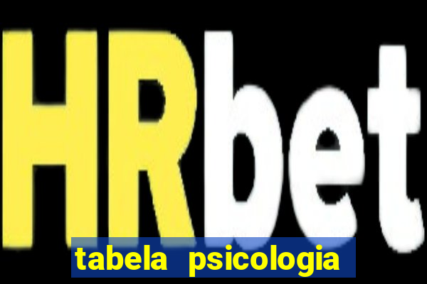 tabela psicologia das cores