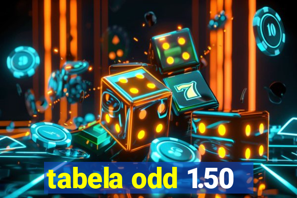 tabela odd 1.50